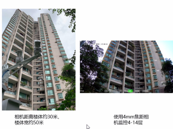 安裝高空拋物監控的方法有哪些？快來看看吧